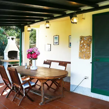 Villino Asfodelo Casa vacanze *
